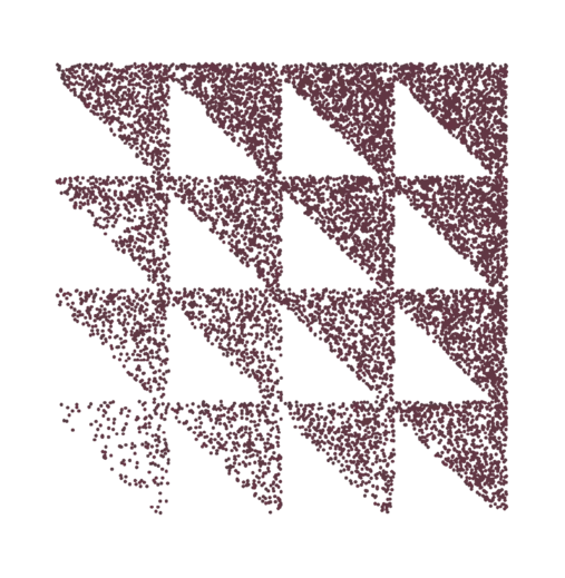 Sales Opportunity Management