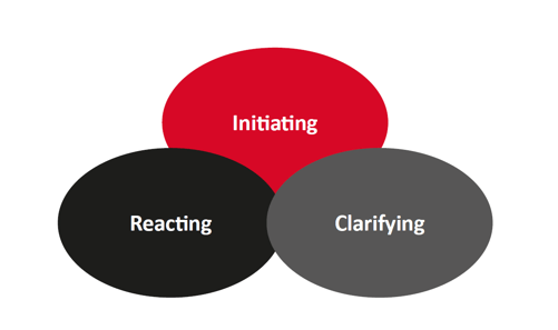 irc-venn-diagram