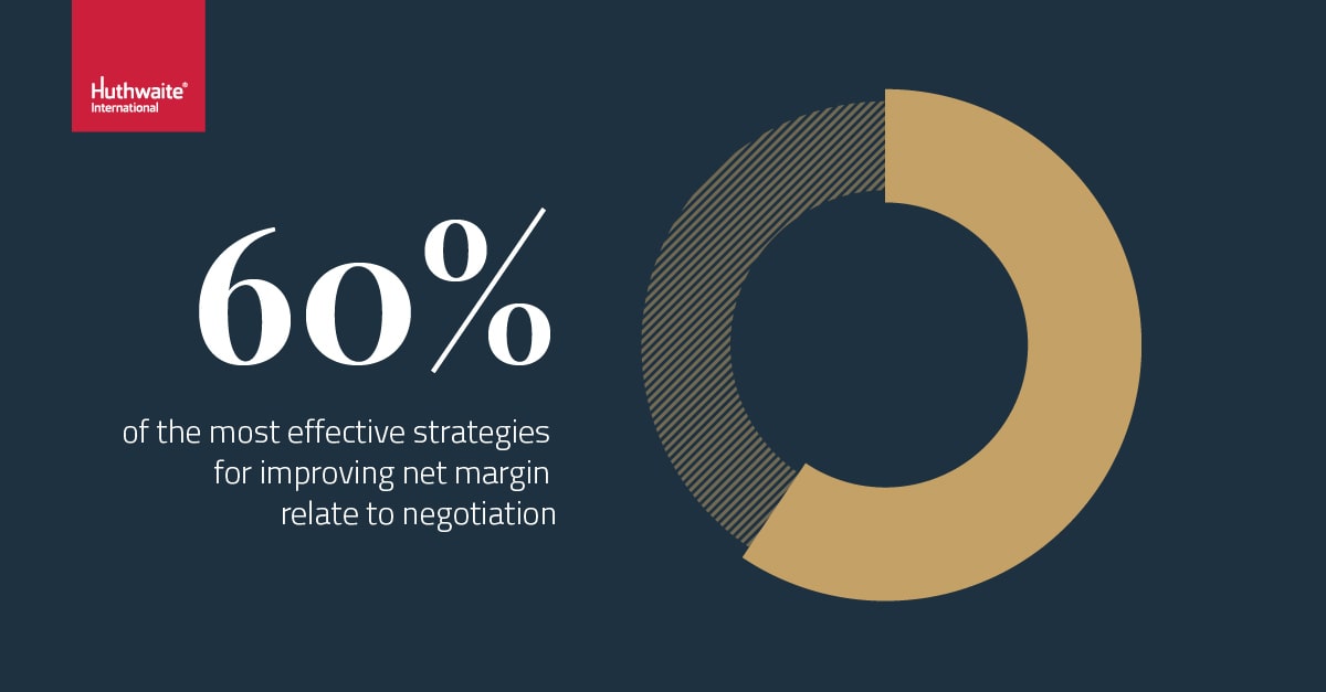 Huthwaite research provides fascinating insights into the commercial state of our nation